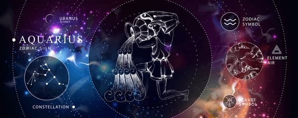 Aquarius in Vedic Astrology: The Visionary Rebel and Cosmic Humanitarian (Kumbha Rashi) Aquarius