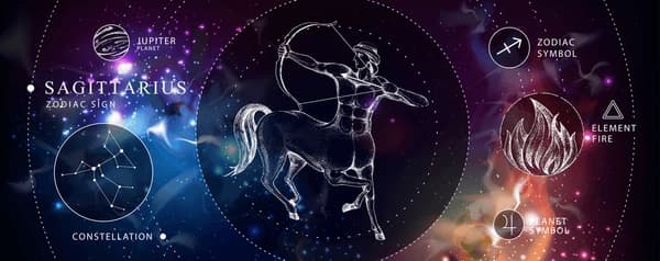 Sagittarius in Vedic Astrology: The Eternal Seeker of Truth and Wisdom (Dhanu Rashi) Sagittarius